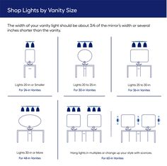 the instructions for how to choose and use vanity lights by vanity size, from an info sheet