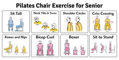 a cartoon depicting different types of chairs and how they are used to help people with special needs