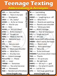 an orange and black poster with the words teenage texting abbreviations and acronyms