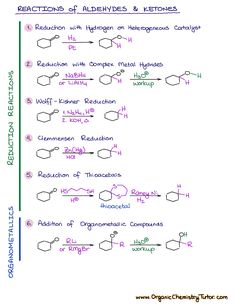 the balancing diagram for reactions of aldhdytes and ketonees is shown below