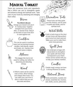 Wiccan Spells Book Of Shadows, Book Of Shadows Vs Grimoire, Basic Witchcraft Definitions, Witchcraft Notes, Witch Notes, Witchcraft Knowledge, Witchcraft Journal, Grimoire Ideas, Psychic Development Learning