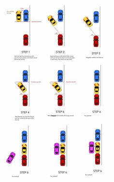 the instructions for how to stop and go traffic lights in different directions, from top to bottom