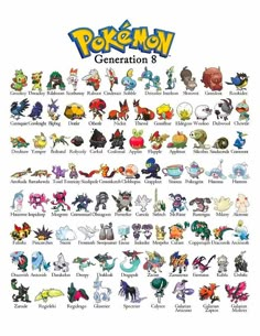 the pokemon generations are shown in this poster, which includes all of their characters and names