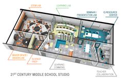 an overview of the center middle school student's classroom floor plan, including seating areas and desks