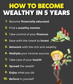 Millionaire Habits, How To Become Wealthy, Life Challenge, Financial Investment, Startup Business Plan, Money Strategy, Business Inspiration Quotes, Business Marketing Plan, Money Management Advice