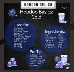 an info board with instructions on how to use hoddo basics for cold weather