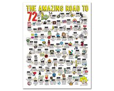 the amazing road to 72th birthday poster with many different things in each country on it