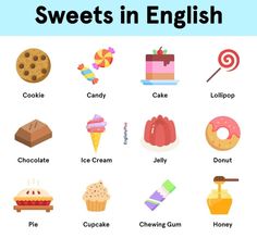 an english language poster with different types of sweets