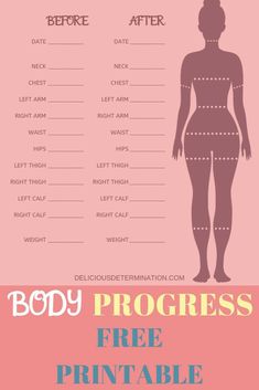 Man Face Expression, Weight Measurement Chart, Body Chart, Motivasi Diet, Track Your Progress, Lose Thigh Fat, Body Measurement Chart, Fitness Planner Printable