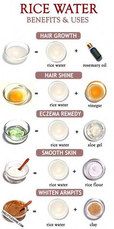 Clean Skin Remedies, How To Hydrate Your Face Natural, How To Shine Your Hair, Hair Mask Rice Water, Skin Care With Turmeric, Rice Water Benefits Hair, What Is Rice Water Good For, Homemade Facials Recipes, Rice Water For Hair Shine