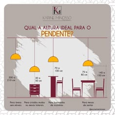 an info poster showing the different types of chairs and tables