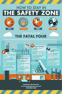 Safety Infographic, Safety Meeting