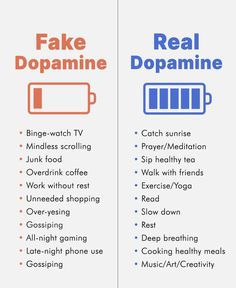 What Is Real Dopamine, Too Much Dopamine, Dopamine Hacking, Dopamine Journal, Dopamine Ideas, Dopamine Reset, Healthy Dopamine, Dopamine Activities, Studera Motivation