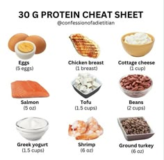 Protein Ideas, Protein Meal Prep, Easy Healthy Meal, Calorie Meal Plan