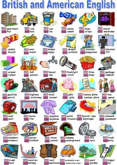 the british and american english words are shown in this poster, which includes pictures of different objects