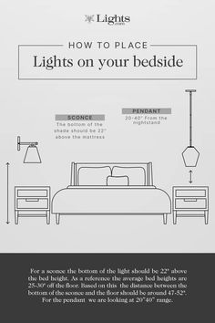 an info sheet describing how to place lights on your bed