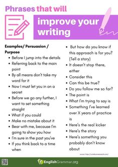 a poster with the words phrases that will improve your writing and how to use them