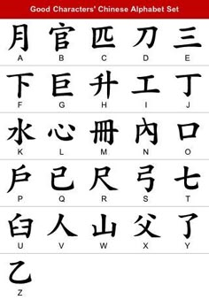 an english and chinese alphabet with different symbols