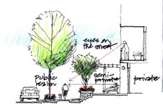 a drawing of a house with trees and plants