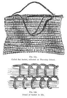 an old purse with rope on the front and side, vintage engraved engraving from 1876