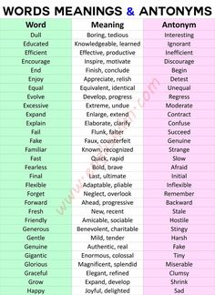 words meanings and antonys in english with pictures on the top one, which are used to