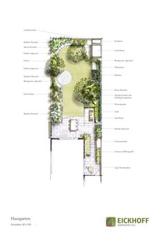 a plan for a garden with lots of trees and plants on the side of it