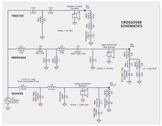 an electronic circuit diagram with two different types of signals and the corresponding symbols on it