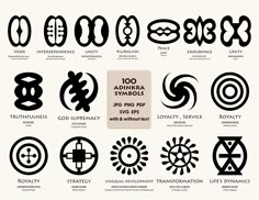 some type of symbols that are in different shapes and sizes, with the names below them