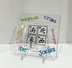 a clear plastic sign with words written in different languages and symbols on it, along with the word joker's