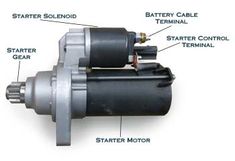 the parts of a starter motor on a white background