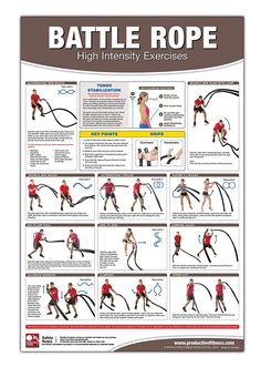 a poster with instructions on how to do battle rope