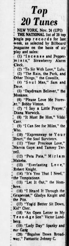 an old newspaper article with the words top 20 tunes written in black on white paper