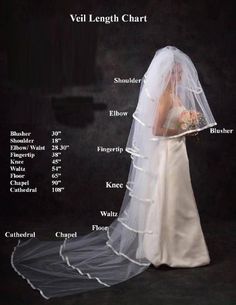 the veil length chart for a wedding dress is shown in this graphic above it's description