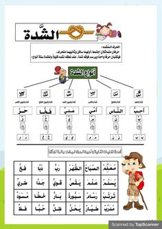 an arabic language worksheet with pictures on it