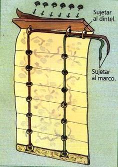 an image of a diagram of the structure of a sheet of paper that is attached to a wall