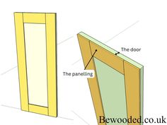 the door frame is cut out and ready to be painted