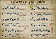 an old sheet music score with the words'ocarina of time - songs '