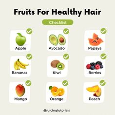 Fruits For Healthy Skin And Hair, Fruits And Vegetables For Hair Growth, Vegetables Good For Hair Growth, Fruits That Help With Hair Growth, Healthy Hair Diet Plan, What To Eat For Healthy Hair, Fruits Good For Skin