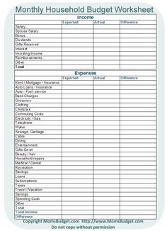 the printable household budget worksheet