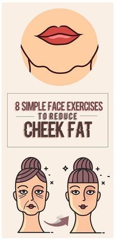 Fat Face Exercises, Cheek Fat, Face Gym, Double Chin Exercises, Chin Exercises, Face Fat, Face Yoga Exercises, Face Yoga Facial Exercises, Neck Exercises