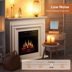 a fire place with candles on it and the text low noise over - heating protection