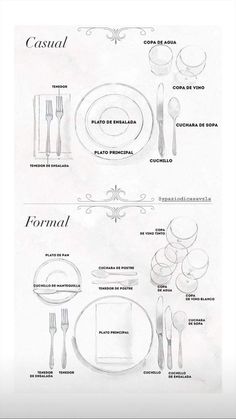 the diagram shows different types of utensils and place settings for each individual person