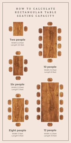 an info sheet showing how to select the right table for your dining room or kitchen