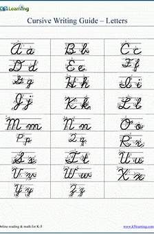 the cursive writing guide - letters and numbers are shown in this screenshot