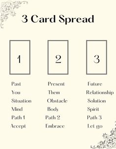 the 3 card spread for each individual