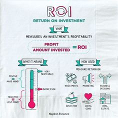 a paper napkin with instructions on how to invest in roi's return on investment