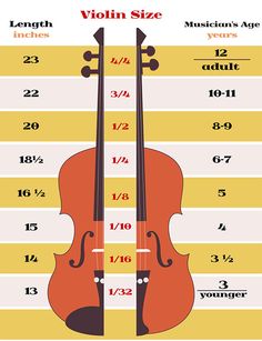 the violin size chart is shown in red and yellow, with numbers on each side