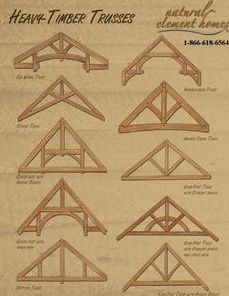 the instructions for building a house with wood trusses and roof trusss are shown in this