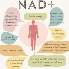 #nad #ivtherapy Nad Vitamins, Nac Supplement Benefits, Nac Supplement, Benefits Of Vitamin A, I Quit Sugar