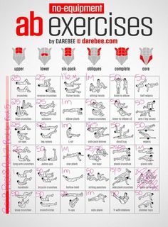 an exercise chart with exercises for the upper body